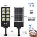 Solar Panel Lamps Waterproof Motion Sensor