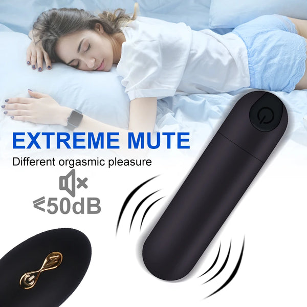 Remote Control Wearable Vibrator
