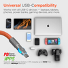 HyperGear Chunky180° 100W USB-C to USB-C Rugged Fast Charge Cable 12ft