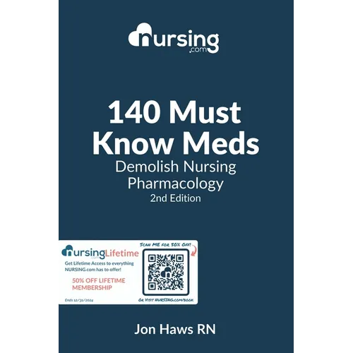 140 Must Know Meds: Demolish Nursing Pharmacology - Paperback