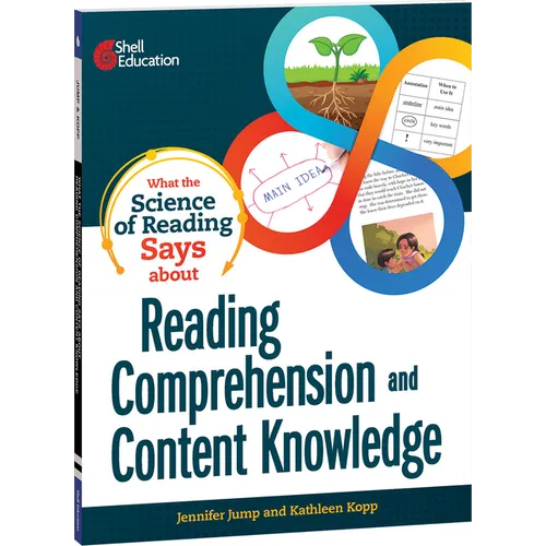 What the Science of Reading Says about Reading Comprehension and Content Knowledge - Paperback