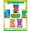101 Things to Know and Do Value Pack - Paperback