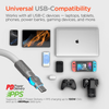 HyperGear Chunky180° 100W USB-C to USB-C Rugged Fast Charge Cable 12ft