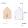 Creative Birdhouse Music Box Motion-Activated Bird Song Audio Player