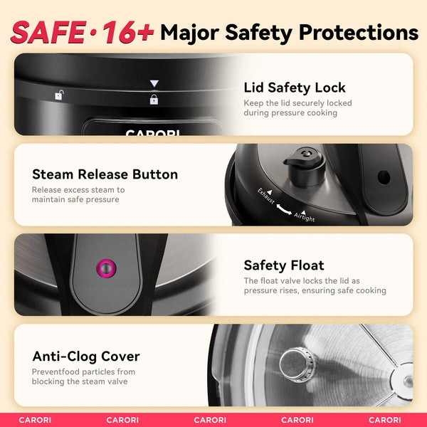 Carori Stainless Steel Pressure Cooker