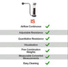 LungBoost Breathing Trainer