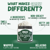 Dead Sea Magnesium & Tallow Balm