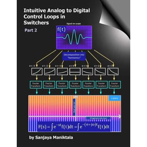 Intuitive Analog to Digital Control Loops in Switchers: Part 2 - Paperback