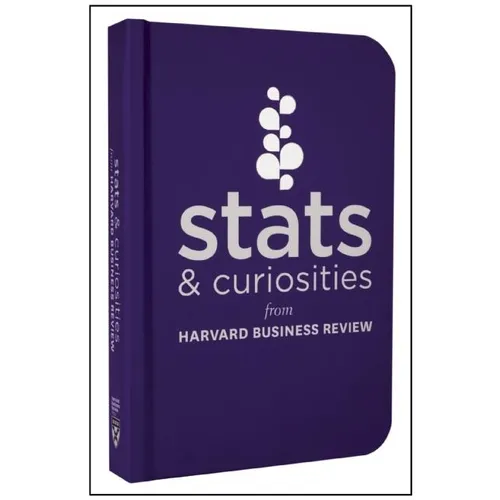 STATS and Curiosities: From Harvard Business Review - Paperback