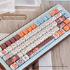 Kawaii Red Panda Keycaps