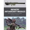 Infantry Antiaircraft Missiles: Man-Portable Air Defense Systems - Paperback