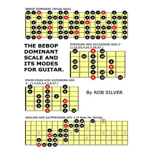 The Bebop Dominant Scale and its Modes for Guitar - Paperback