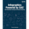 Infographics Powered by SAS: Data Visualization Techniques for Business Reporting - Paperback