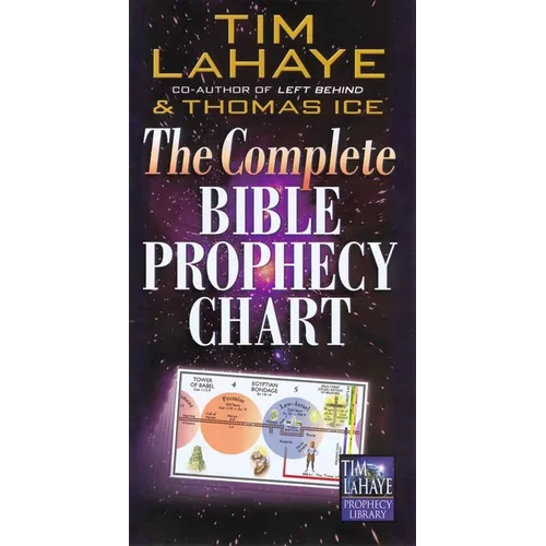 The Complete Bible Prophecy Chart