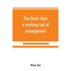 The Gantt chart, a working tool of management - Paperback