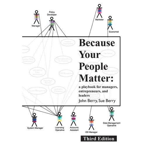 Because Your People Matter: A Playbook for Managers, Entrepreneurs, and Leaders - Paperback