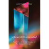 Infrared Illuminated: A User's Guide to the Science of Far Infrared Energy - Paperback