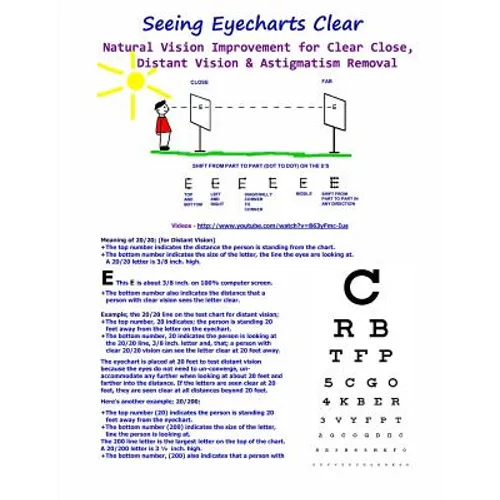 Seeing Eyecharts Clear-Natural Vision Improvement for Clear Close, Distant Vision: & Astigmatism Removal (Black & White Edition) - Paperback