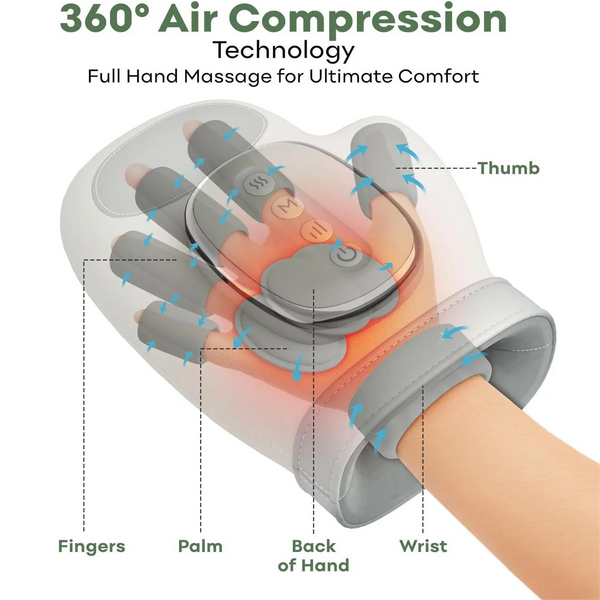 Hand Massager With Heat and Airbag Compression