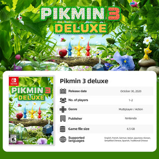 Pikmin 1+2 3 Deluxe Pikmin 4 Series Games