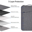 Laptop Sleeve Handbag Case