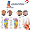 Foot Acupressure Therapy