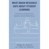 What Brain Research Says about Student Learning: How Parents and Teachers Can Capitalize on It for Student Success - Paperback