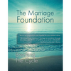 Breaking The Cycle - Paperback