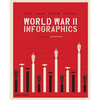World War II: Infographics - Hardcover