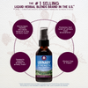 Urinary Strength, Active Support