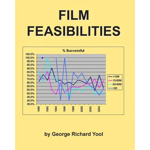 Film Feasibilities - Paperback
