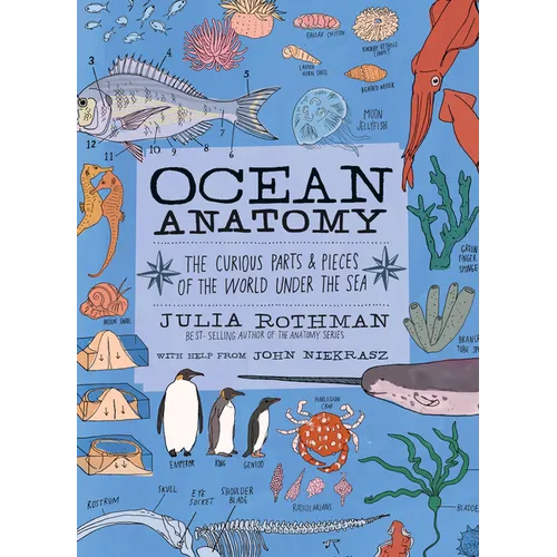 Ocean Anatomy: The Curious Parts & Pieces of the World Under the Sea - Paperback