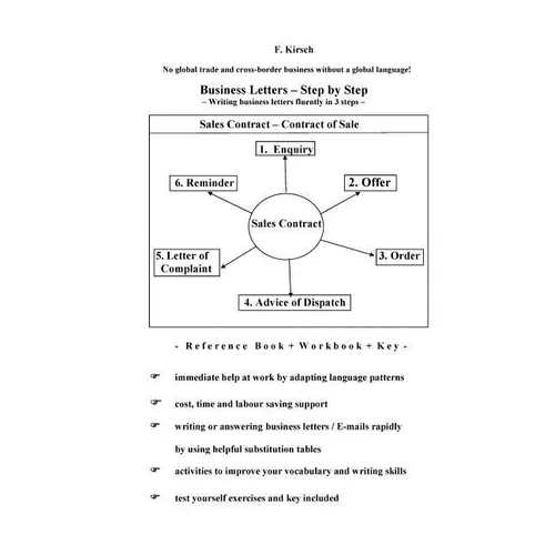 Business Letters - Step by Step: Writing business letters fluently in 3 steps - Paperback
