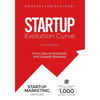 Startup Evolution Curve From Idea to Profitable and Scalable Business: Startup Marketing Manual - Paperback