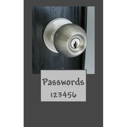 Passwords: 123456 - Paperback