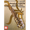 Saxophone Fingering and Scale Chart - Paperback