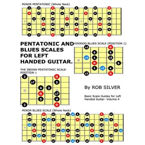 Pentatonic and Blues Scales for Left Handed Guitar - Paperback