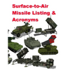 Surface‐to‐Air Missile Listing & Acronyms - Paperback