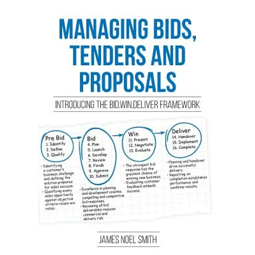 Managing Bids, Tenders and Proposals: Introducing the Bid.Win.Deliver Framework - Paperback
