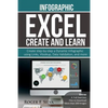Excel Create and Learn - Infographic: Create Step-By-Step a Dynamic Infographic Dashboard. More Than 200 Images And, 4 Exercises - Paperback