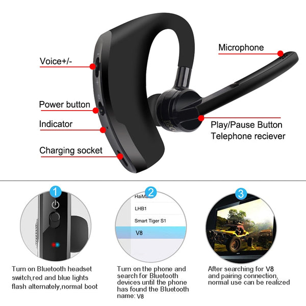 V8 TWS Blutooth Earphone Wireless Headphones Stereo Headsets Hands In