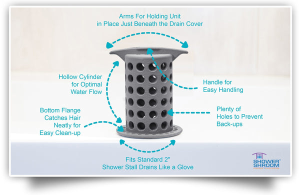 ShowerShroom (Gray) the 2" Hair Catcher That Prevents Clogged Shower Drains